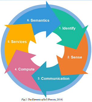 Network Security Techniques and Technology Assignment1.png